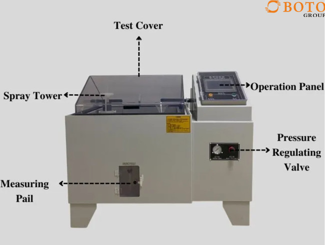 Salt Spray Testing Labs NSS ASTM-B117Saline Test Mehod 35±1 ℃ Singleton Salt Spray Chamber